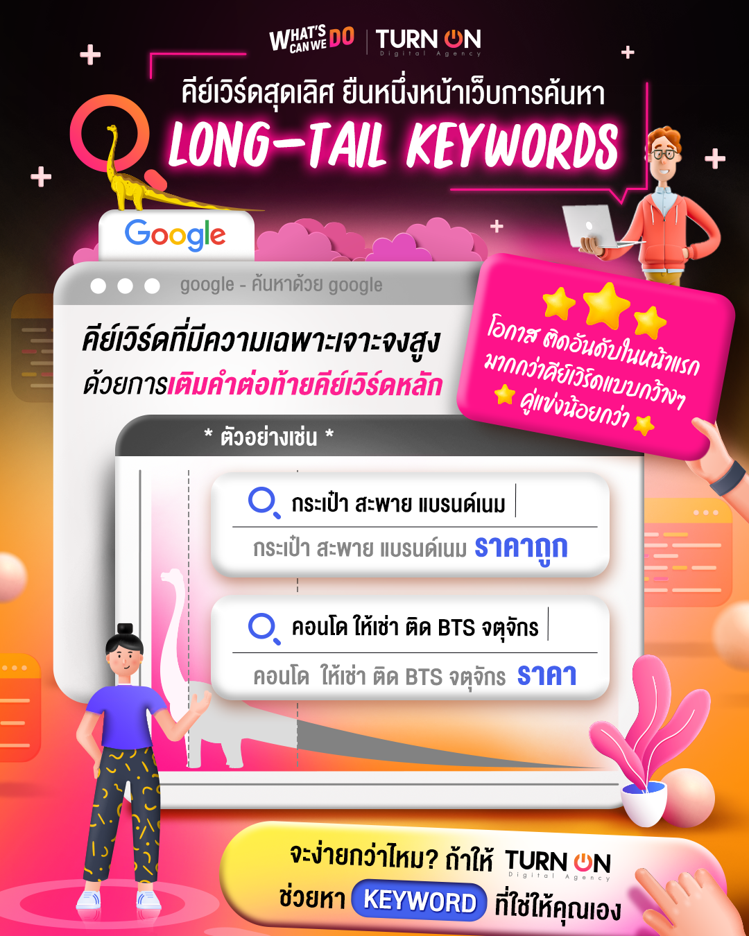 LONG-TAIL KEYWORDS คีย์เวิร์ดสุดเลิศ ยืนหนึ่งหน้าเว็บการค้นหา